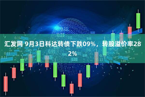 汇发网 9月3日科达转债下跌09%，转股溢价率282%